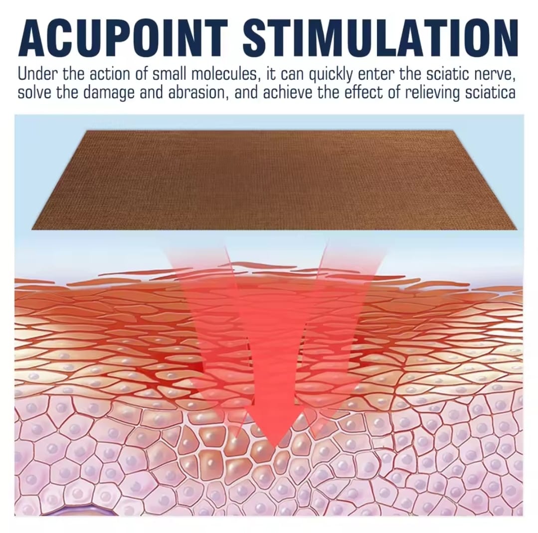 24 Parches para dolor de ciática, hernia lumbar, articulación de cadera