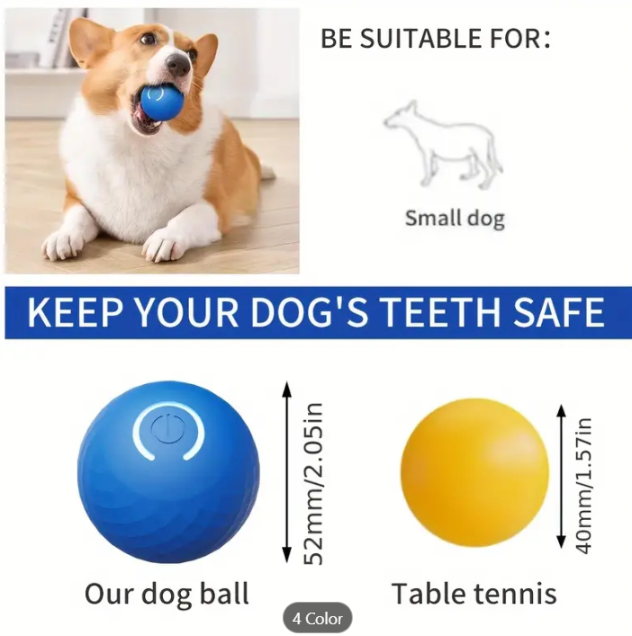 Pelotas Interactiva para tu Mascota