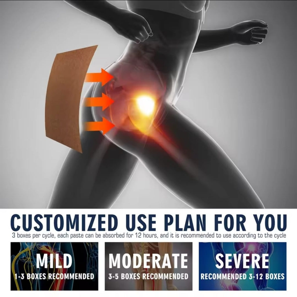 24 Parches para dolor de ciática, hernia lumbar, articulación de cadera